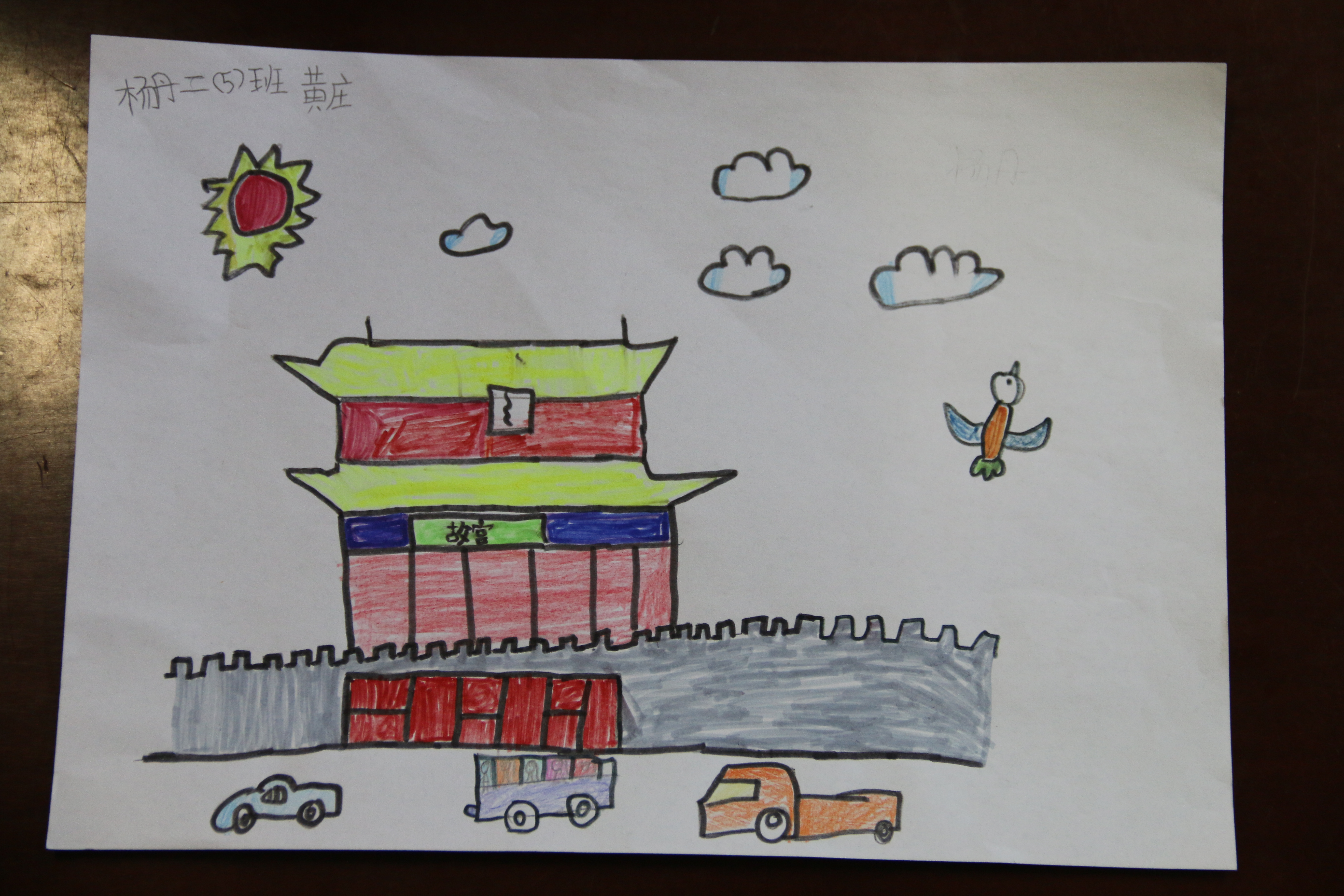 我心中的紫禁城网络绘画大赛--爱上这座城 / 故宫博物院青少网站